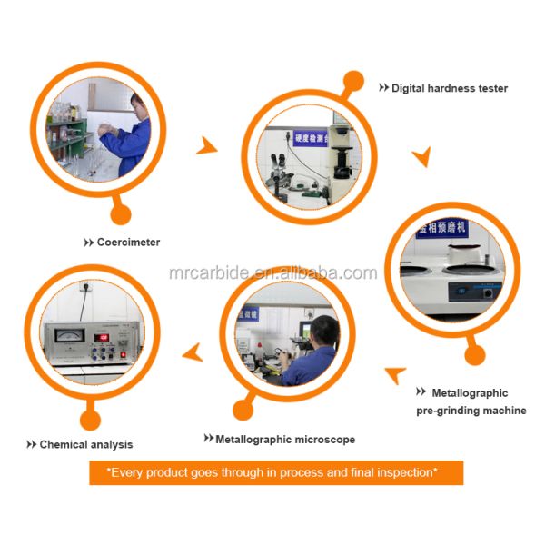 High-Performance YG11C YG15 YG15C Tungsten Carbide Edge Block for HPGR Iron Ore Processing