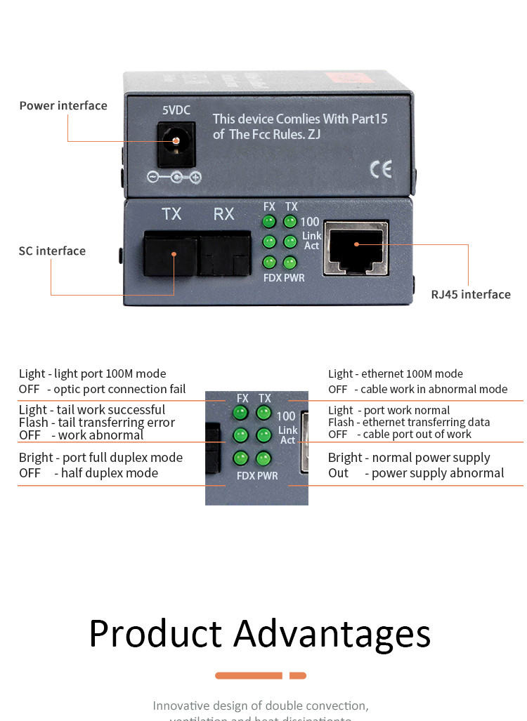 SM / MM HTB 1100S Media Converter Single Mode 25km SC 10/100 Base