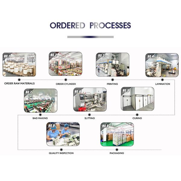 Custom printed resealable front clear back foil pouch smell proof fish bait packaging ziper bag with euro hole