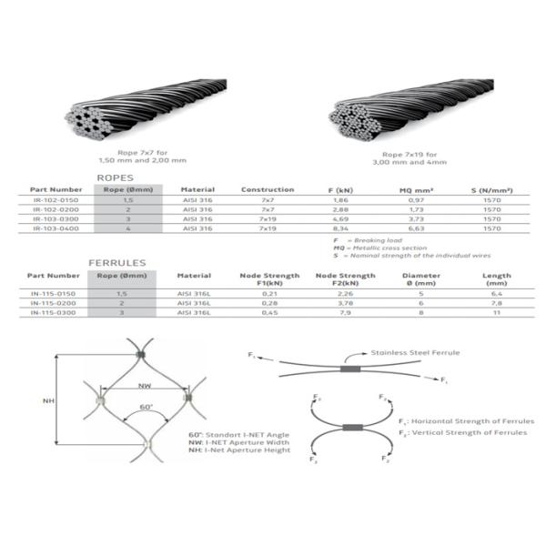 Frame Contact Helideck Safety Net 7*7 7*19 Struction Cable High Performance