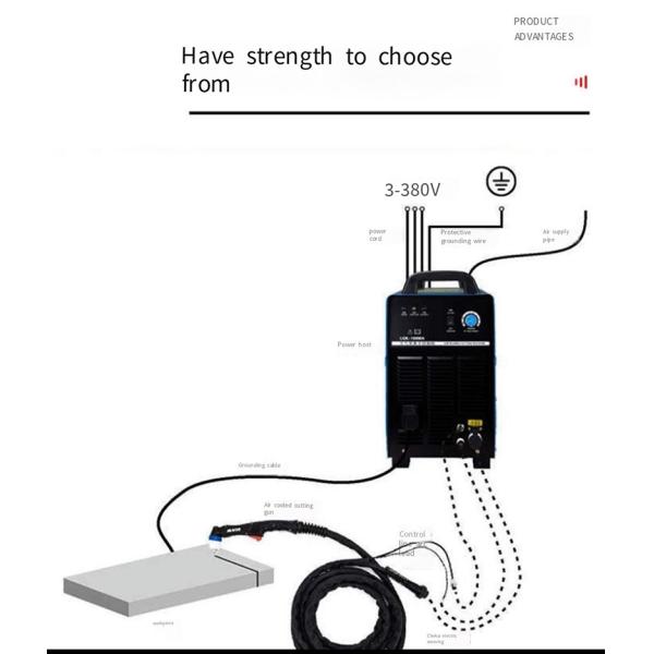 Digital Inverter Air Plasma Cutting Machine Plasma Cutter Plasma Cutting Power Source Case Max Green Duty LGK HUAYUAN