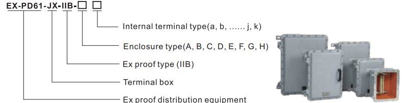 Class 1 Division 1 Explosion Proof Junction Box ABS