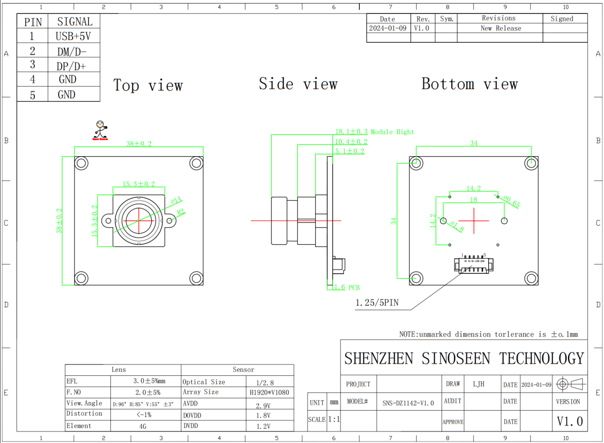 Customizable Dimensions USB Camera Module With 2.9um*2.9um Pixel Size For Fine Detail