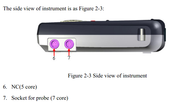 Eddy Current ndt Testing Flaw Detector Pulsed Eddy Current Testing Equipment