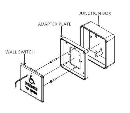 SS304 125VAC 12V 15x115x45mm Disabled Push Button