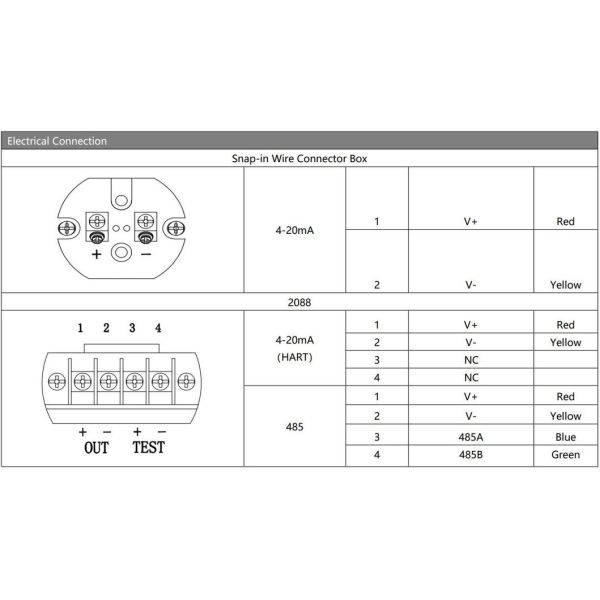 BP93420-IQT Pressure Transmitter Sensor High Temperature Resistance Flush Pressure Sensor 1
