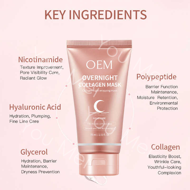 OEM Collagen Hydrogel Skincare Facial Mask Moisturizing Overnight Peeling