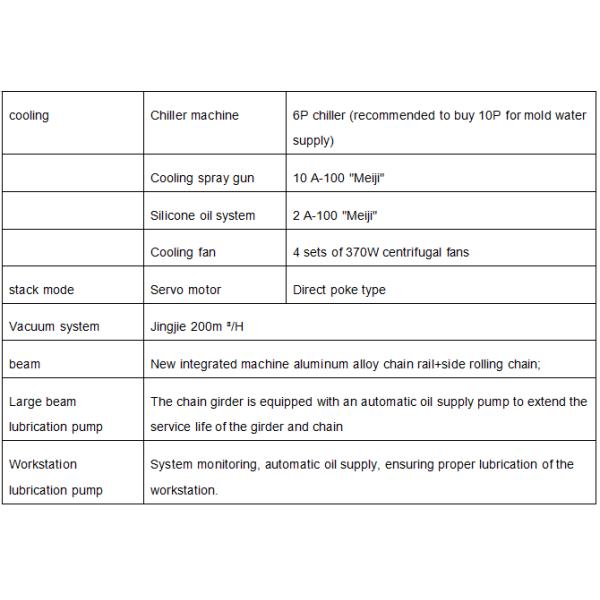 High Speed Vacuum Forming Machine for Cake Box Production Precision Thermoforming Machine for Pastry Tray Manufacturing
