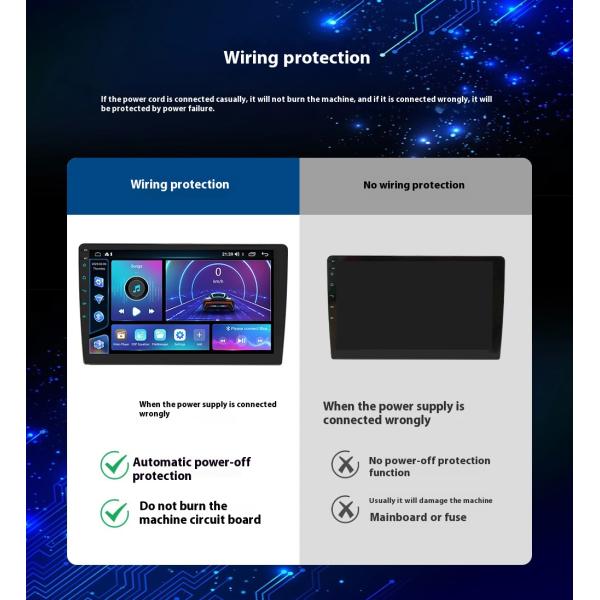 Creatall Fangyitong 7/9/10inch All-In-One Android Auto Car GPS Navigation Wireless Carplay Central Control Machine
