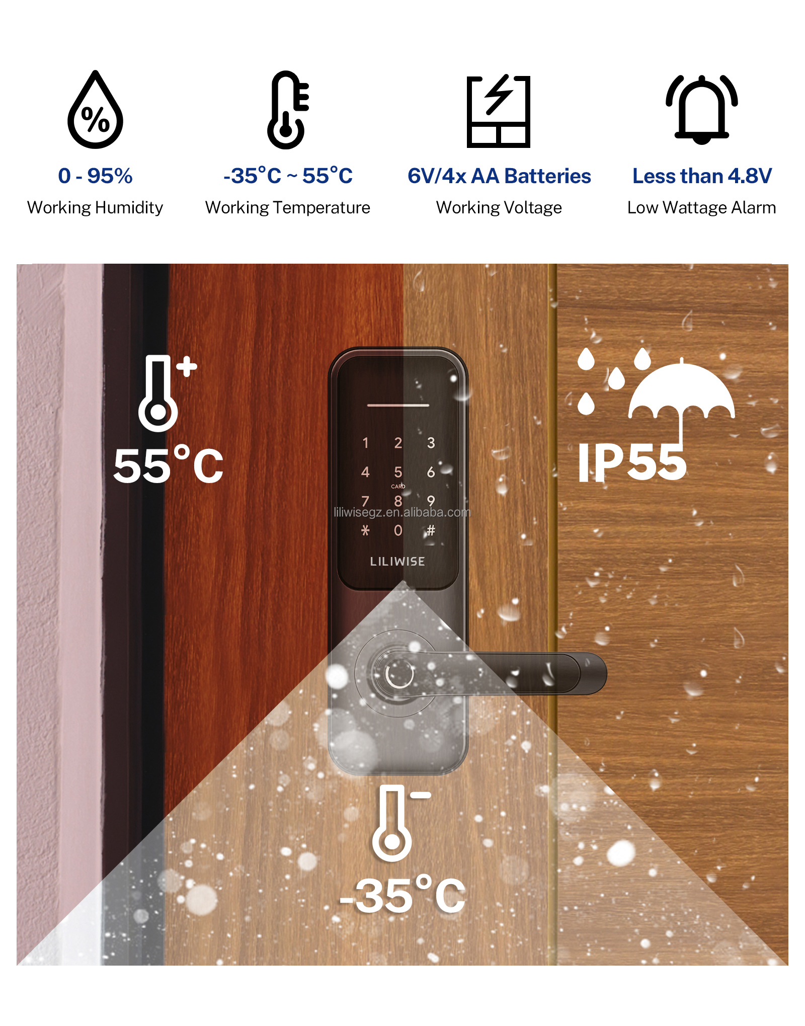 Tuya WiFi BLE Smart Door Lock with Fingerprint and Keypad