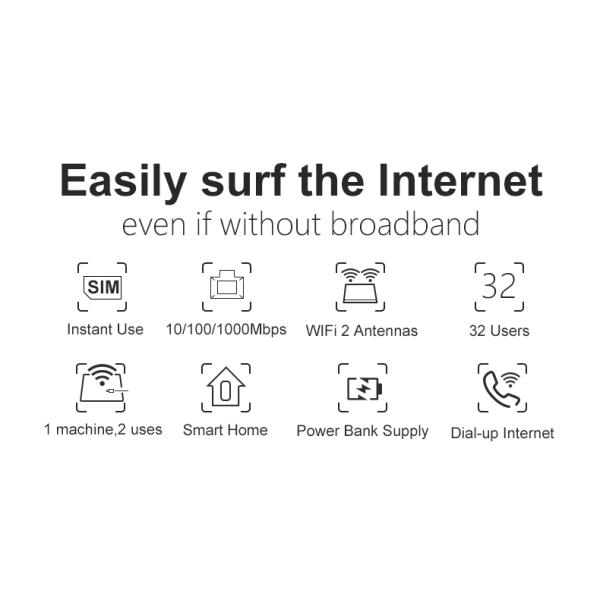 China Factory OEM B593 2.4G/5G Wifi Status Antenna Rohs mac Date Computer Hotspot 4g Cpe Lte Router Sim Card Router