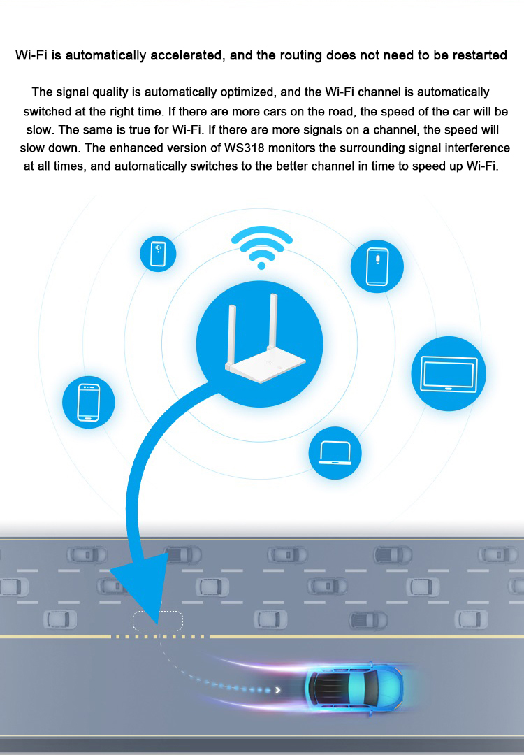 Original Unlocked H U A Wei Ws318N 4G Lte Cpe Router 300mbps With Port Mapping And UPNP Automatic Support