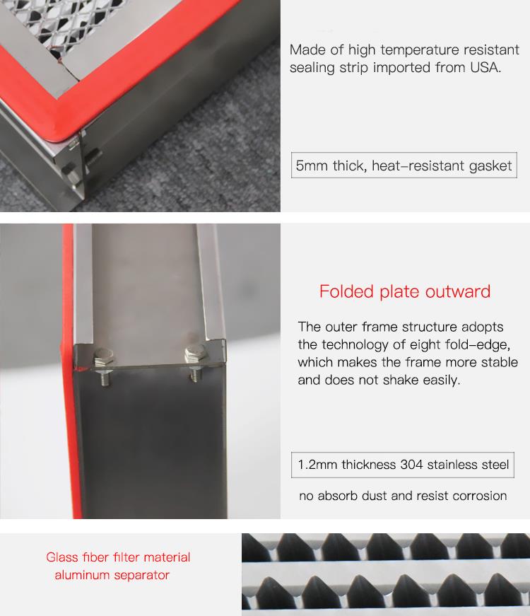 Oven Vent High Temperature Hepa Filters 250 Celsius Degree Pleated Long Lifespan