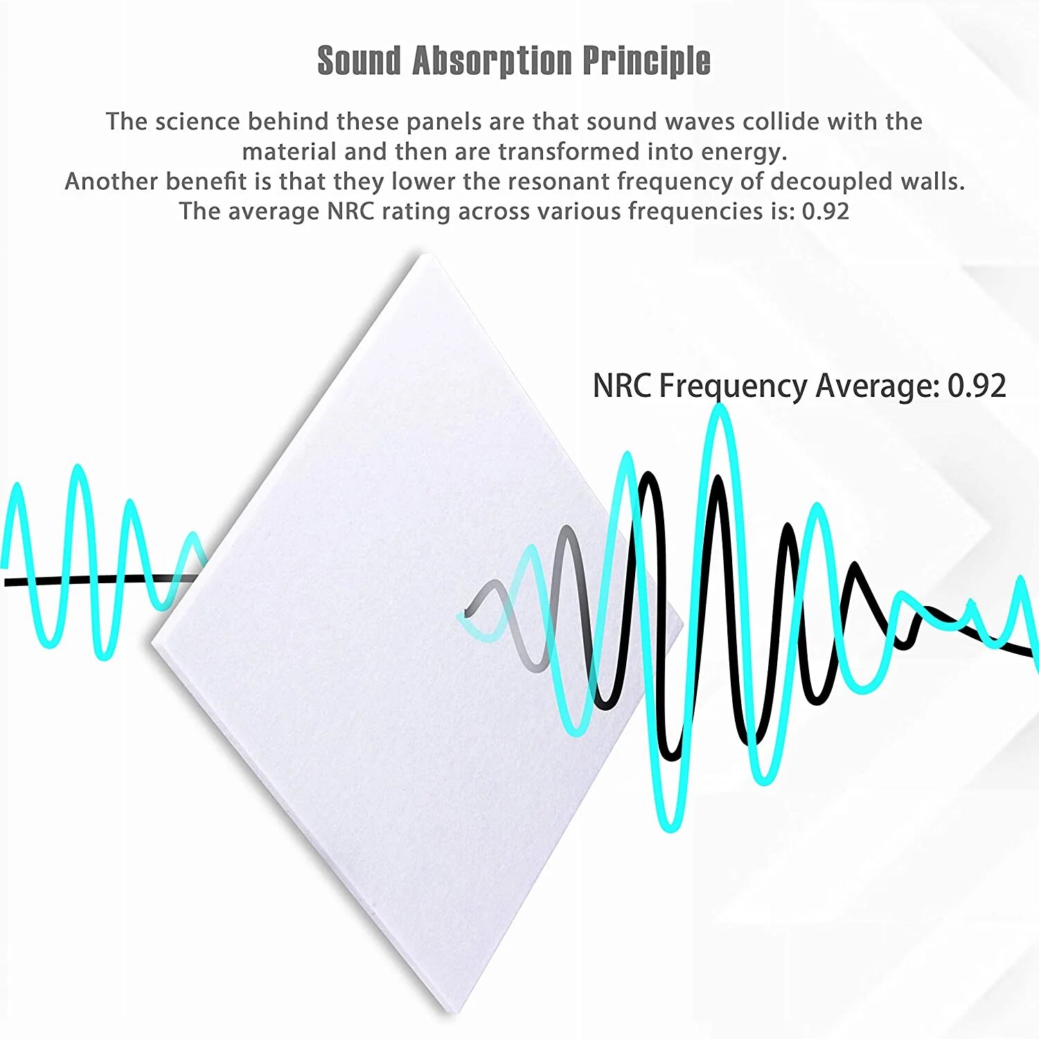 Polyester Fiber Sound Absorbing Panel Wall Sound Insulation Material Recording Studio Piano Room Flame Retardant