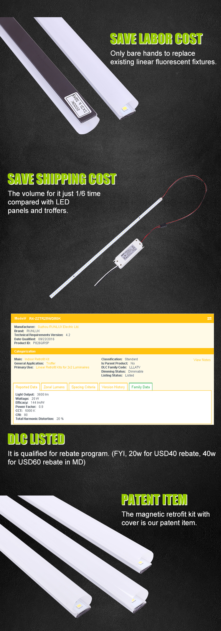50000 working lifetime LED Magnetic Linear retrofit Kit light with uniform color consistency