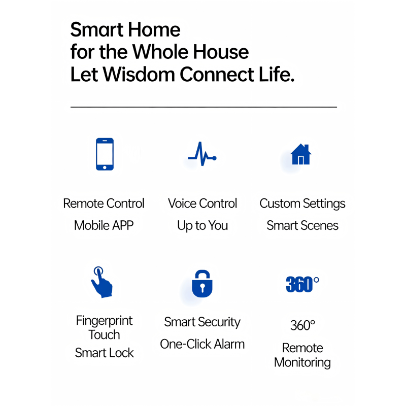 Industrial ZigBee 3.0 Smart Home Automation Devices Package Customized