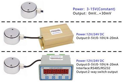 Miniature_Pressure_Load_Cell_20N