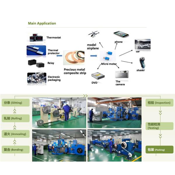 Copper Silver Alloy Composite Strip With Bi Surface Cladding Metal SGS