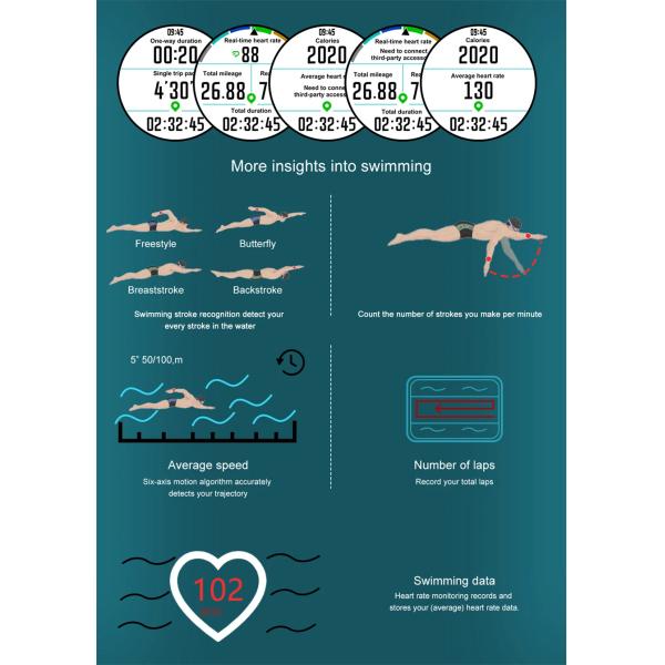 Watch DT G1 Multifunctional BT Call Sports Watch GPS Track Compass 5ATM Waterproof Heart Rate Fitness