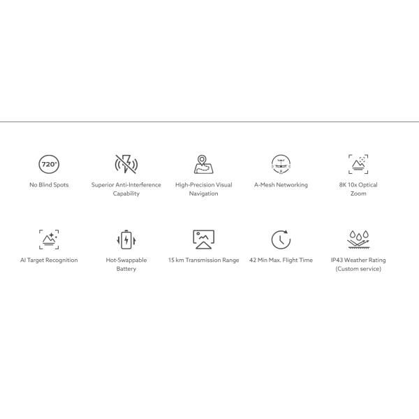 Autel EVO Max 4T: Industrial Drone with Autonomous Flight & 720° Obstacle Avoidance