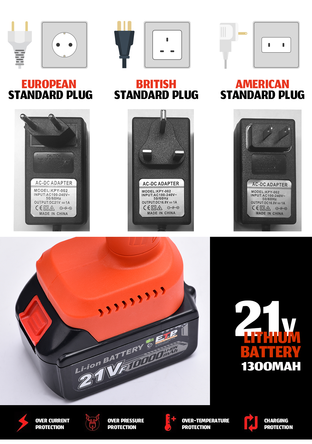 4500r/Min Rechargeable Handheld Chainsaw 1300mAH Battery Pruning Chainsaw