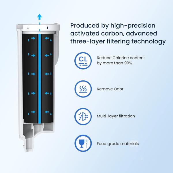 G/E Profile Opal Ice Maker Water Filter NSF Certified Replace Every 3 Months for Maximum