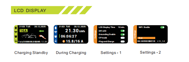 3.7kW Portable Mode 2 EV Charger with Adjustable Current and IP67 Waterproof Protection