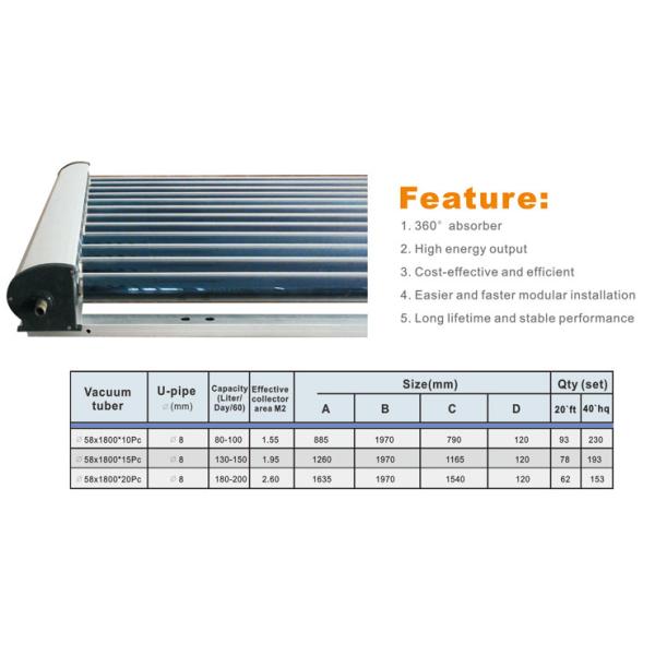 high efficiency U pipe solar collector