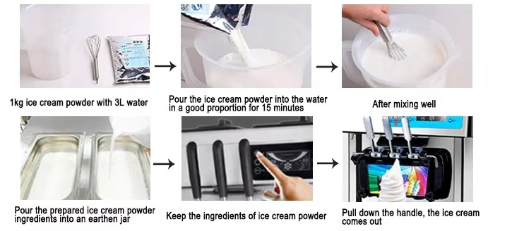 Top Sale Ice Cream Making Machine Commercial Factory Table Soft Ice Cream Machine