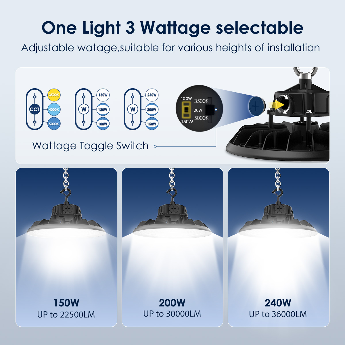 Starlake LED UFO Highbay Light - different angle