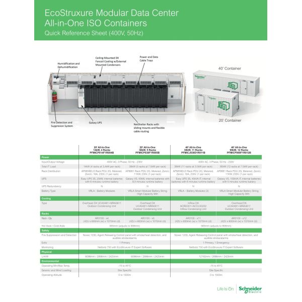 Schneider APC EcoStruxure Modular Data Center All in One ISO Containers with 38kW Power 5 Rack Capacity and 400V 50Hz