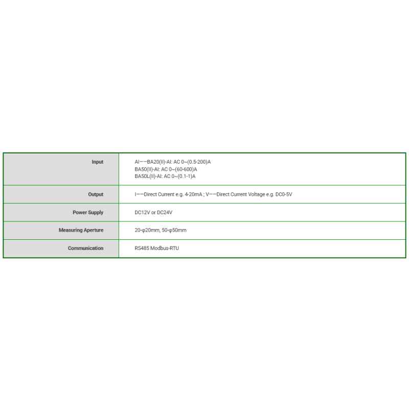 Acrel BA50L(II)-AI/V Leakage Current Sensor