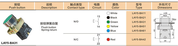 LAY5(XB2)-BA42 Red color  flat button in spring return for control panel