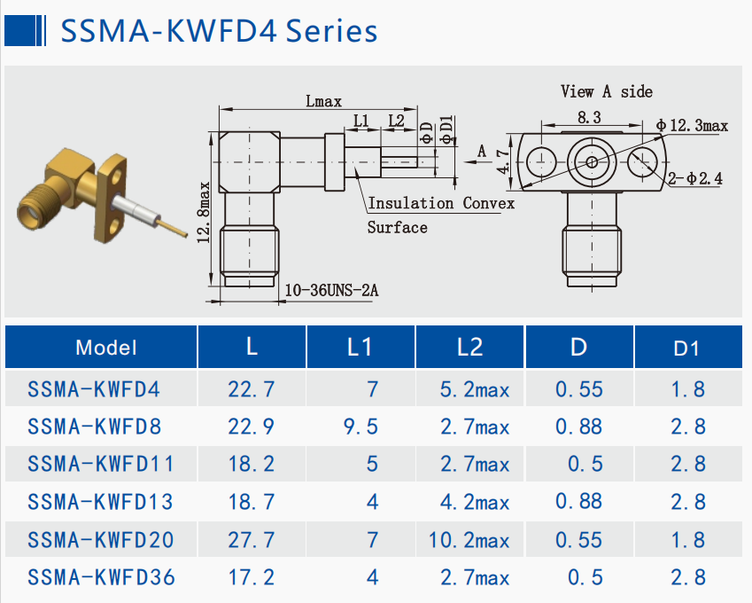 Right Angle SSMA Jack / Female RF Coaxial Connector 2 Hole Flange Mount with Screw 10-36UNS-2