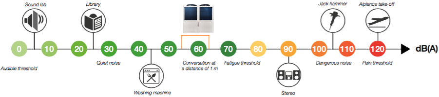 90℃ High- Water Temperature Heat Pump - C1H (R134A+R32)