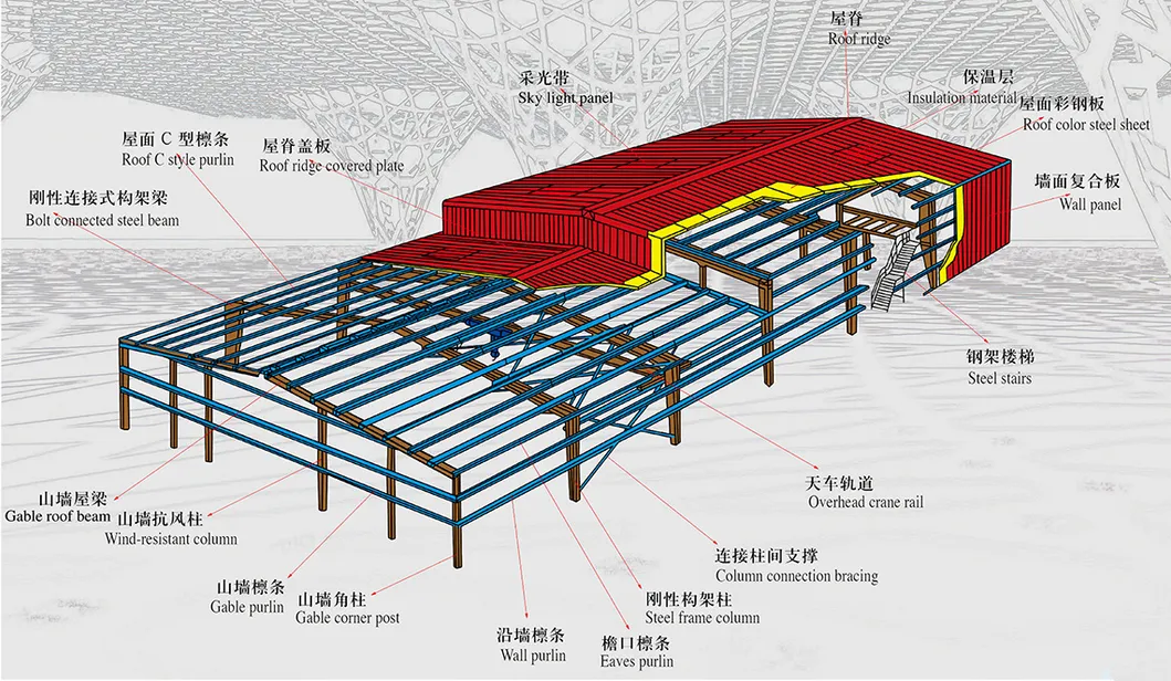 Prefabricated Galvanized Light Construction Steel Structure Production Factory Construction Warehouse (KXD-SSW50)