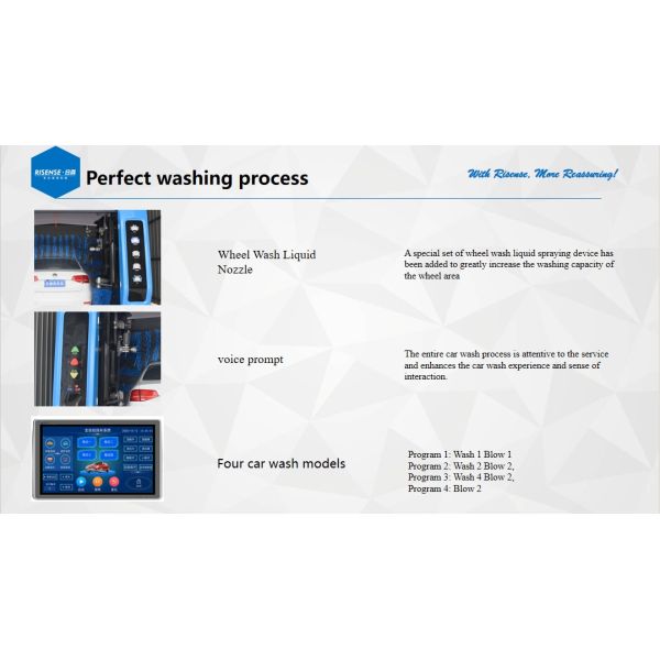 Risense Full Automatic Electric Car Wash Machine Includes Air Dryer and Wheel Brushes Prevents Rollover Risk