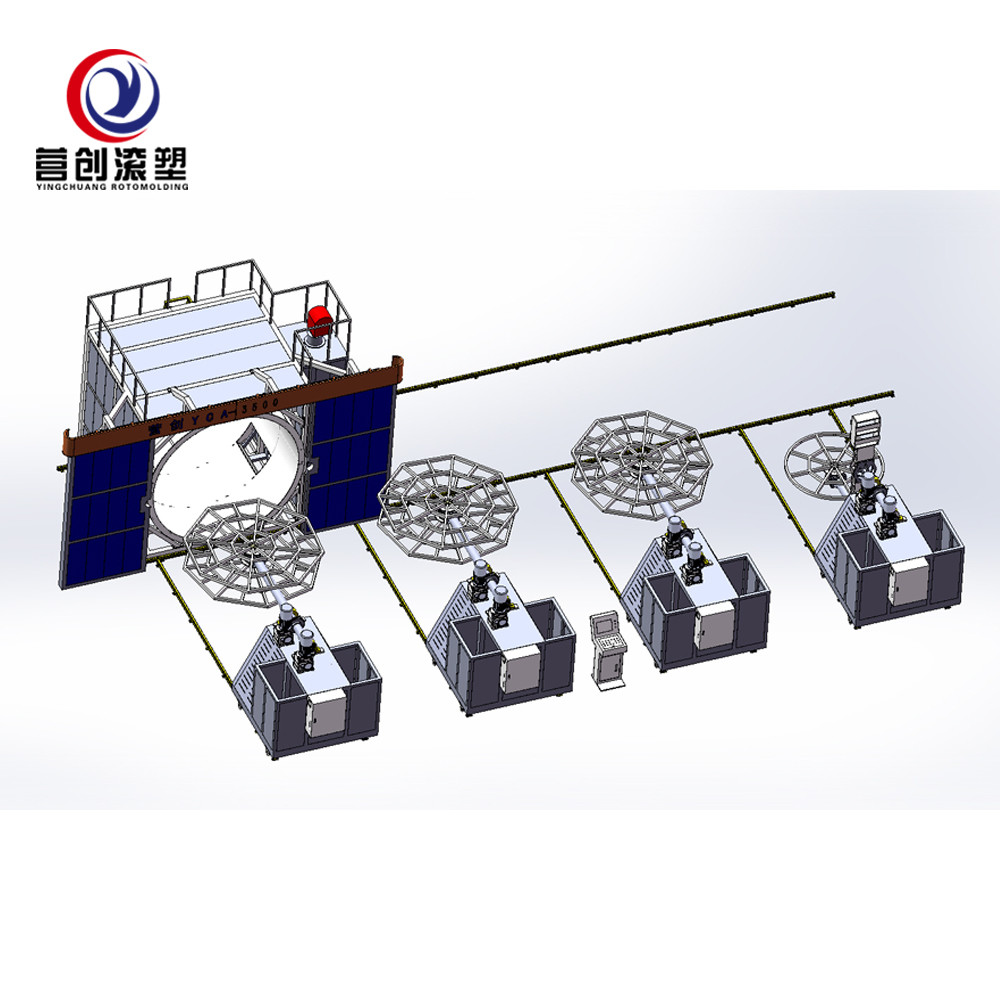 Fully Automatic Bi Axial Rotational Moulding Machine / shuttle Rotomolding