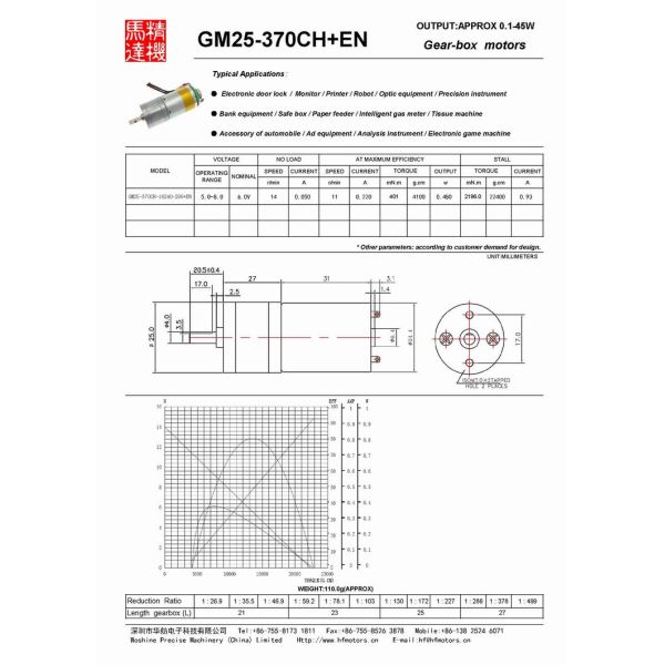 Robot DC Gear Motor with Encoder 0.1 - 1.0W Output High Performance