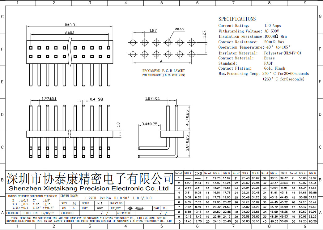 90 Degree 1.27mm Pitch PCB Dip Pin Header Connectors Double Row ROHS