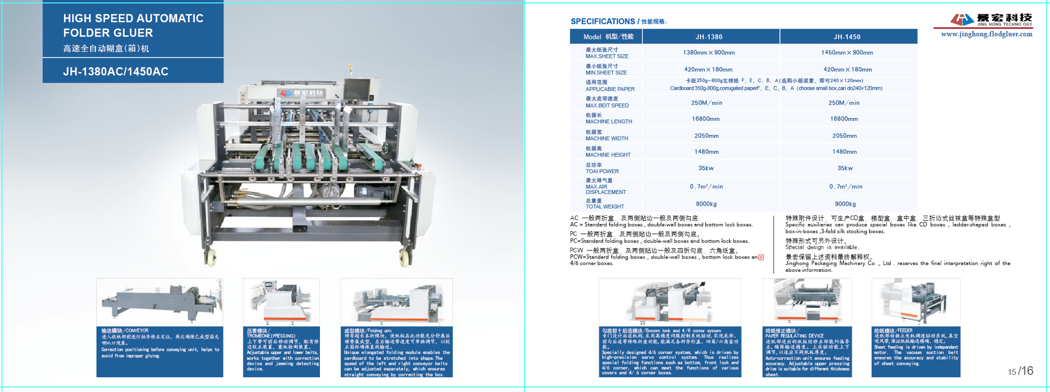 1450mm*900mm High Speed Folder Gluer Machine 250m/Min