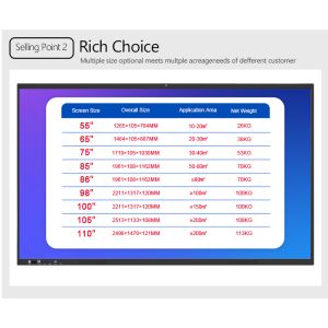 Smart Board Interactive Whiteboard Panel Digital Smart Interactive Touch Panel