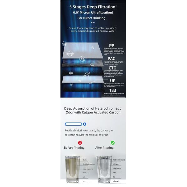 Stainless Steel 5 Stages Water Filter Household UF Drink Tap Water Purifier