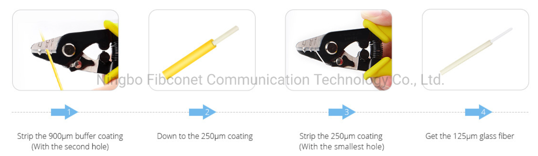 FTTH SC UPC Simplex Colorful Fiber LSZH/PVC Singlemode SM 12cores Fiber Optic Pigtail