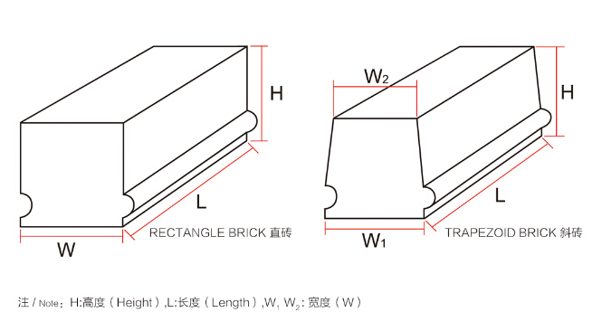 White 92% Alumina Ceramic Bricks for Pebble Mill Ball Mill Common Refractoriness