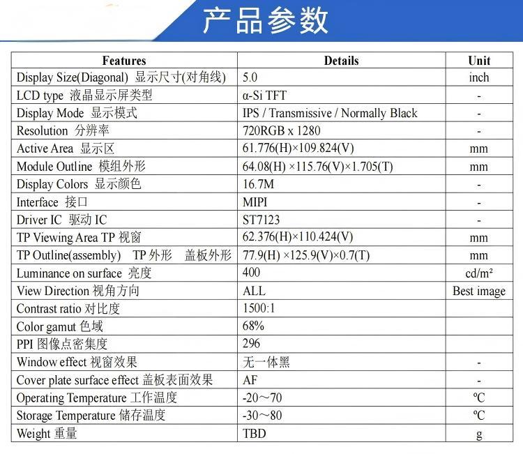5.0" IPS TFT Display Module with 720X1280 Resolution and MIPI Interface