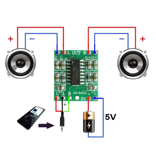 2 Channels 2.0 Mini Digital Sound Board 2.5-5V D Class Power Amplifier for Home Speaker