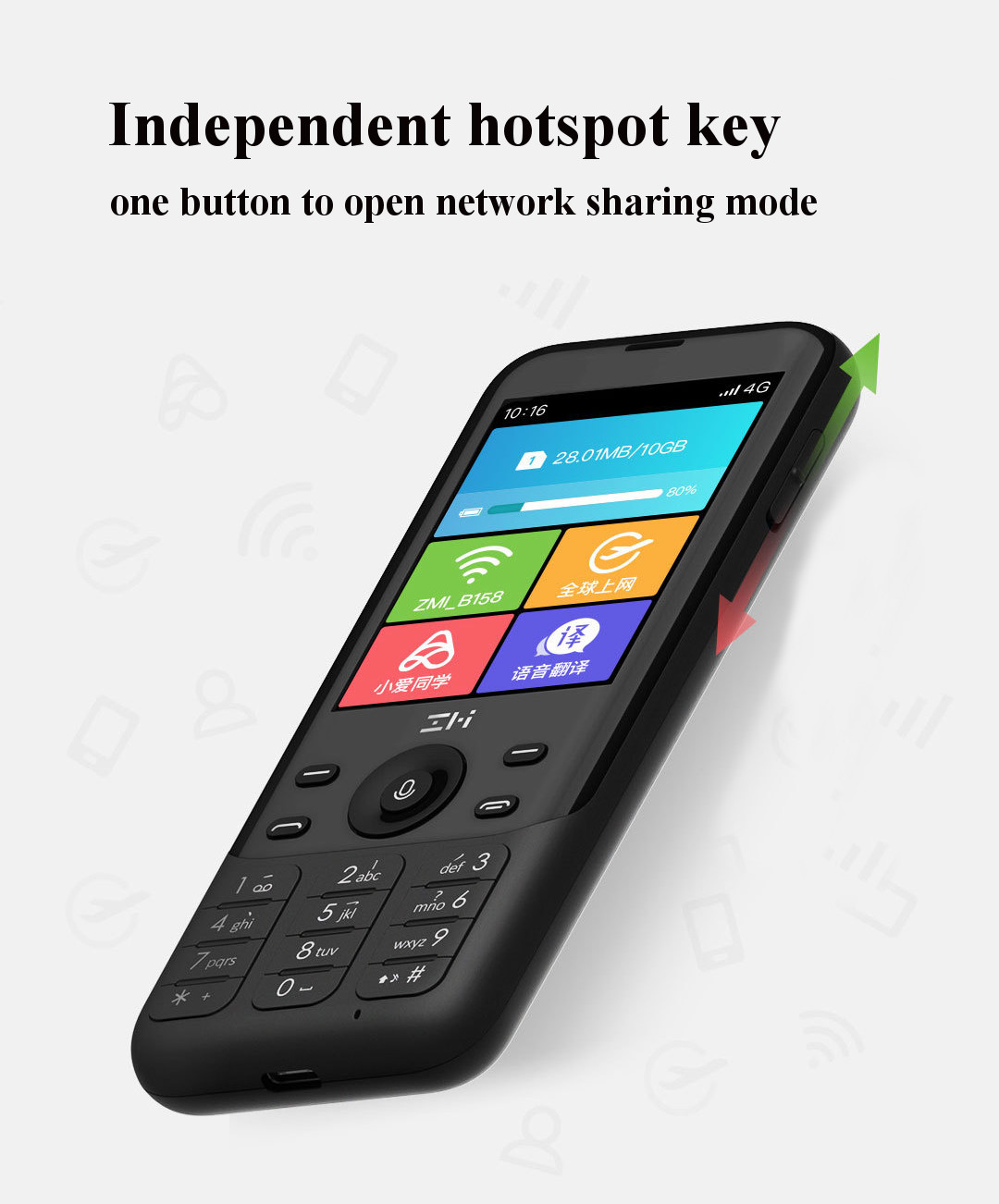 Xiao Mi Mobile Phone ZMI Z1 4G Network Wifi Multi-user Hotspot Sharing 5000mAh Power Bank Feature Phone Router