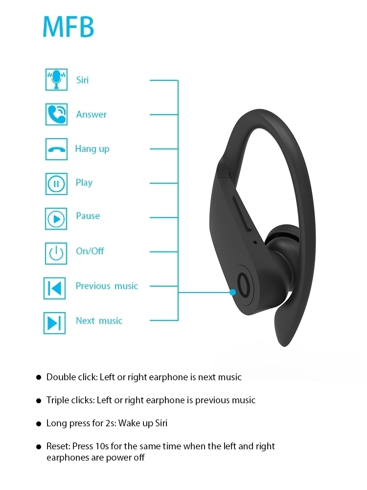2019 Newest Wireless Tws Bluetooth 5.0 Earbuds (with wireless charging charger case)