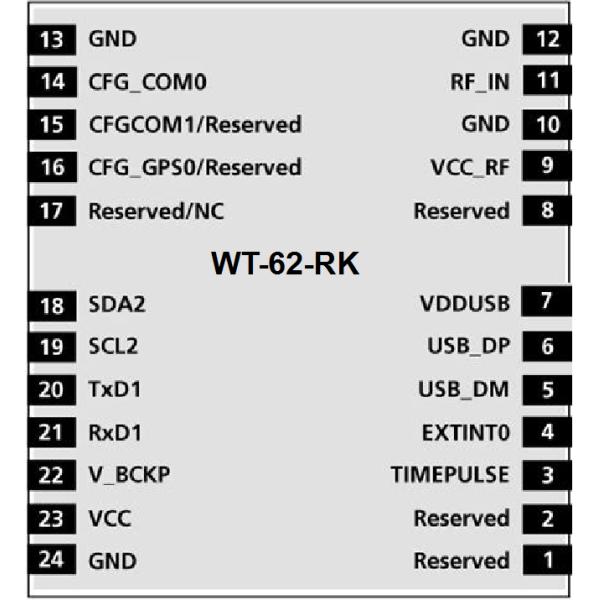 OTW WT-62-RK GNSS Module GPS+GLONASS+GALILEO+BDS RTK
